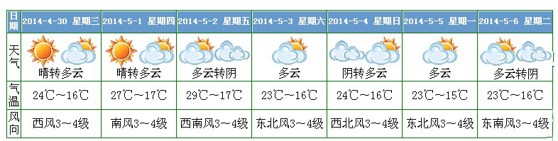 �Ϻ�һ������